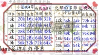 年終包夜優惠 折價 不折素質   你的性福 kimi送